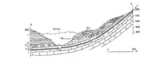 Σχ. 14: Ερμηνεία αστοχίας φράγματος Vaiont Φράγμα Mohale (145 m, Νότια Αφρική, 2000) Το Mohale αποτελεί αξιοσημείωτο παράδειγμα CFRD εξαιτίας της σφοδρής ρηγμάτωσης της πλάκας του και της