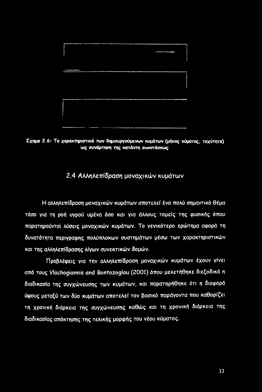 μοναχικών κυμάτων. Το γενικότερο ερώτημα αφορά τη δυνατότητα περιγραφής πολύπλοκων συστημάτων μέσω των χαρακτηριστικών και της αλληλεπίδρασης λίγων συνεκτικών δομών.