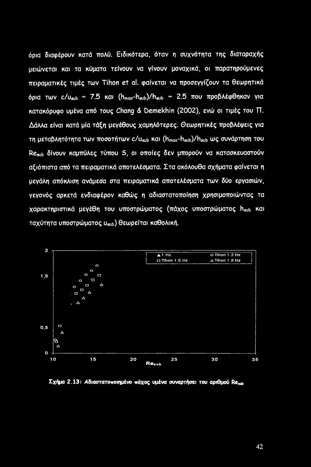 ΔάΛΛα είναι κατά μία τάξη μεγέθους χαμηλότερες.