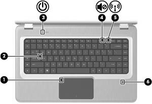 Φωτεινές ενδείξεις Στοιχ είο Περιγραφή Λειτουργία 1 Φωτεινή ένδειξη TouchPad Σβηστή Το TouchPad είναι ενεργοποιηµένο. Πορτοκαλί Το TouchPad είναι απενεργοποιηµένο.