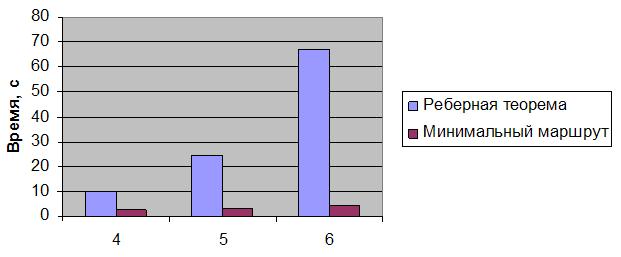 46.8 ' (.% #-'! $$ )!*/ (#'!* ) " ).!" $$ "#.. ) MATLAB!. (.% (.! $$ )!*/ ), ( * (.% #-' ".(.!(!(!* $$%, / #. ( -)'!*. #. 6!