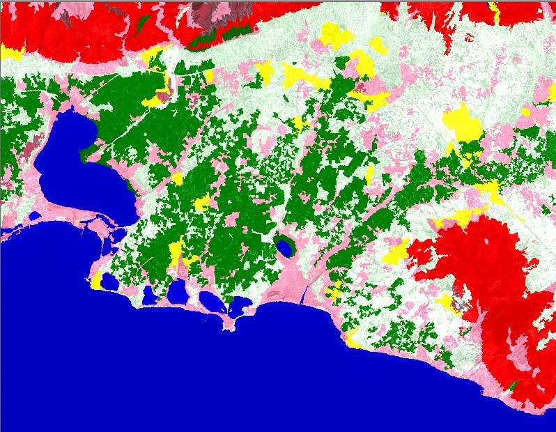 (Εικόνα 3.3.1.18 Ομαδοποίηση των Κλάσεων).