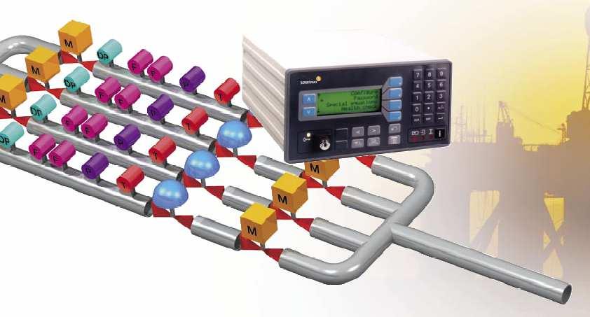 Ένας PID ελεγκτή οδηγεί την by pass valve για τη µη όδευση του καυσίµου από τον εναλλάκτη θερµότητας.