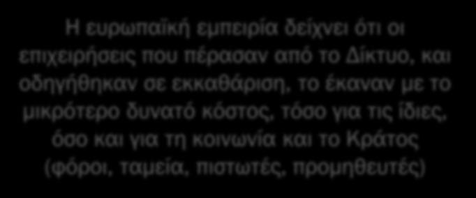 επιχειρήσεις που πέρασαν από το Δίκτυο, και