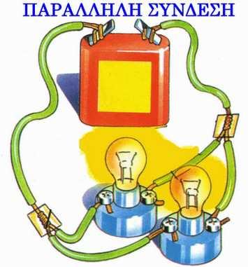 Έτσι είναι αγωγός του ηλεκτρικού ρεύµατος, δηλαδή επιτρέπει στο ηλεκτρικό ρεύµα να το