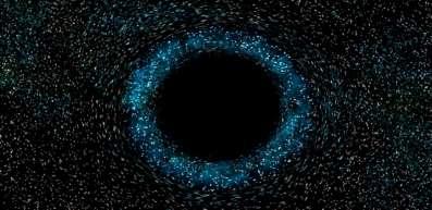 Πως δημιουργείται μια μαύρη τρύπα; Η μαύρη τρύπα είναι η έσχατη μοίρα κάθε αστέρα που έχει μέγεθος οχτώ φορές το μέγεθος του Ήλιου.