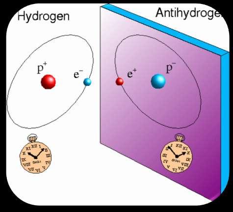 Η Ισοδυναμία της με την ενέργεια Με την χρήση της αντιύλης, θα μπορούσαμε να εκμεταλλευτούμε το σύνολο της ισοδύναμης ενέργειας της ύλης, αντί για τα μικρά ποσοστά που δίνουν η χημική ενέργεια ή οι