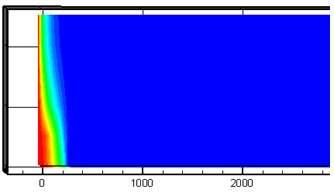 Για την τιμή K = 10 m/day, από τον πίνακα εξάγεται η θέση της σφήνας στα 321,5 m από την ακτή, παρουσιάζεται η γραφική απεικόνιση αρχικά του υδραυλικού φορτίου (hydraulic head) σε περιβάλλον TECPLOT