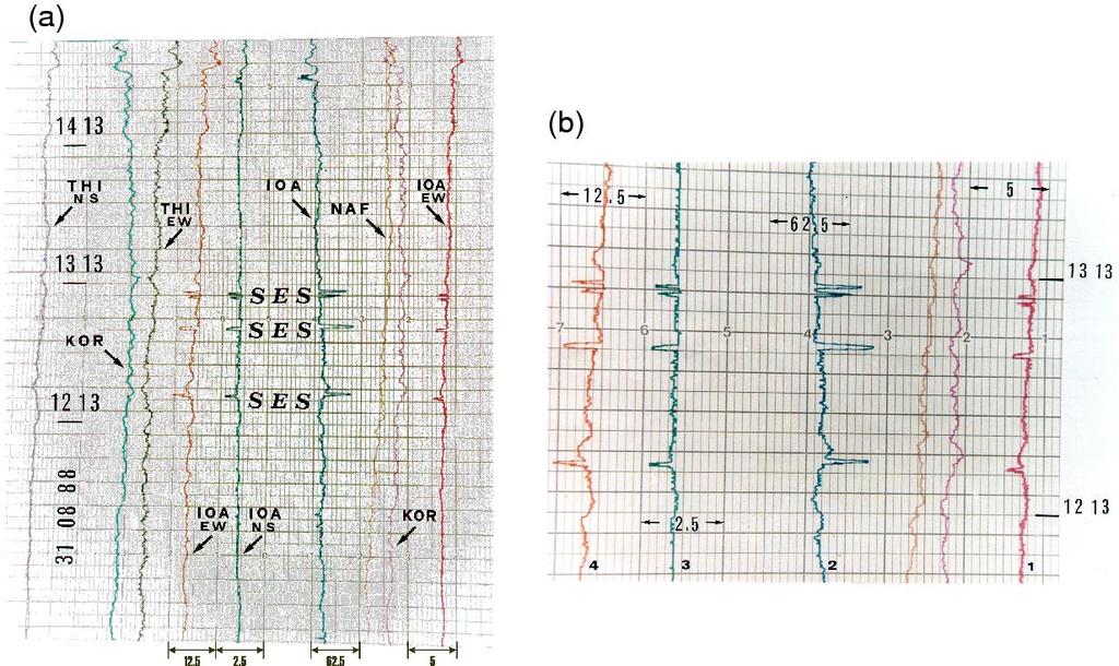 The four preseismic electric signals SES that were recorded in Ioannina station on August 31,
