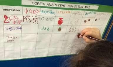 μας βγήκε