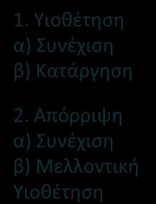 3Συμβατότητα 4Δυνατότητα Δοκιμήσ 5Δυνατότητα Παρατήρηςησ