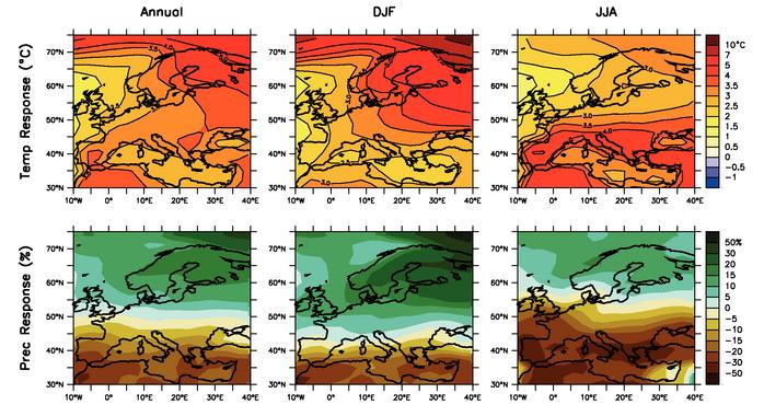 Climate Change Projections Temperature and precipitation changes over