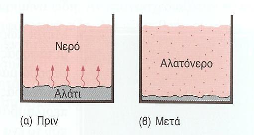 9.1 Αναλογία μεταξύ μεταφοράς θερμότητας και μάζας (1/) Βασικές έννοιες Ο όρος μεταφορά μάζας δεν αναφέρεται στη ροή ενός ρεύματος αλλά στη σχετική κίνηση κάποιου ή κάποιων συστατικών σε σχέση με τα