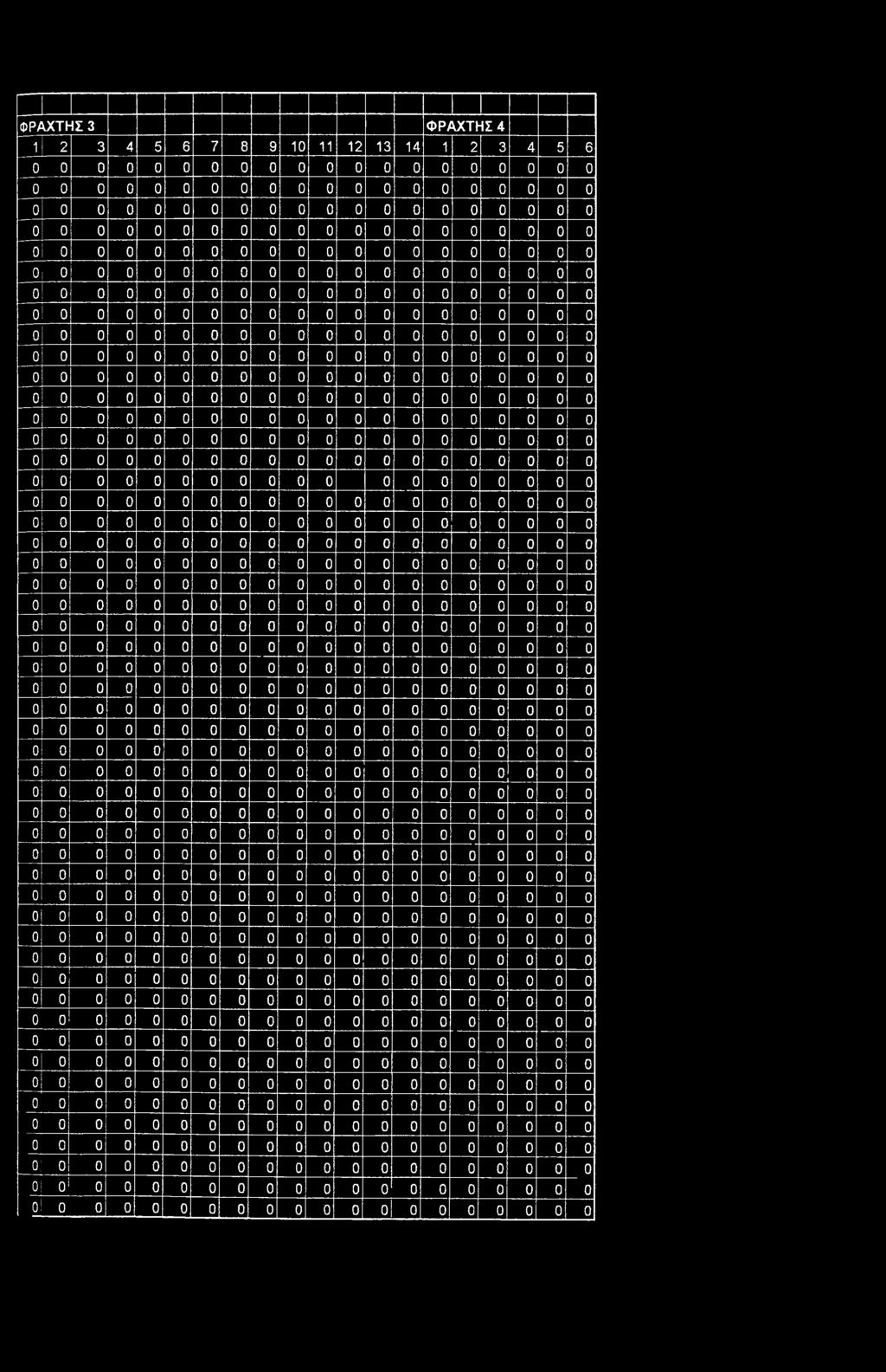 0 0 0 0 0 0 0 0 0 0 0 0 0 0 0 0 0 0