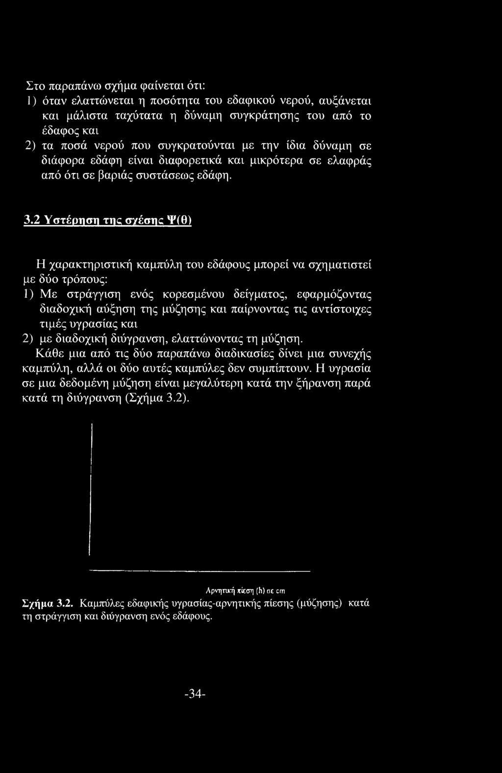 2 Υστέρηση της σχέσης Ψ(θ) Η χαρακτηριστική καμπύλη του εδάφους μπορεί να σχηματιστεί με δύο τρόπους: 1) Με στράγγιση ενός κορεσμένου δείγματος, εφαρμόζοντας διαδοχική αύξηση της μύζησης και