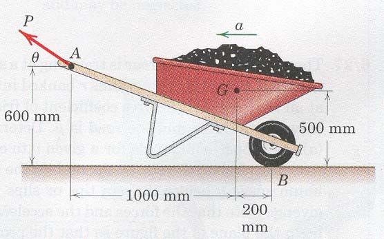 Υπολογίστε το µέτρο P και την διεύθυνση θ της δύναµης που απαιτείται για να προσδώσει επιτάχυνση α = 1.5 m/s 2 µε φορά προς τα πίσω στο φορτωµένο καροτσάκι χωρίς περιστροφή.