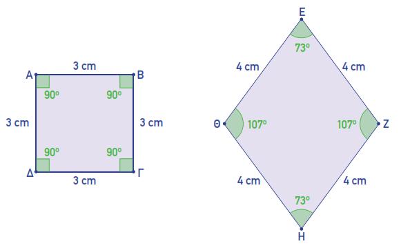 παραλληλογράμμων Ιδιότητες παραλληλογράμμων: Απέναντι πλευρές ίσες και παράλληλες Απέναντι γωνίες ίσες 5.(Γ3.