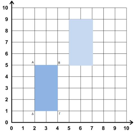 περιγράφουν το αποτέλεσμα μετασχηματισμών, όπως μεταφοράς, περιστροφής, ανάκλασης, μεγέθυνσης και σμίκρυνσης.