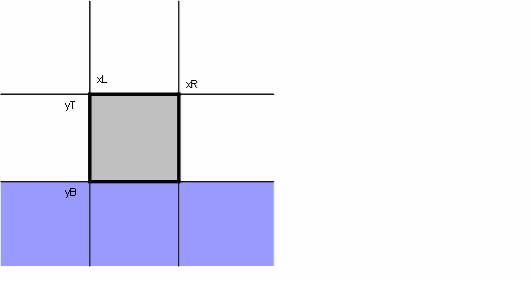 X>X right. Εικόνα 61.