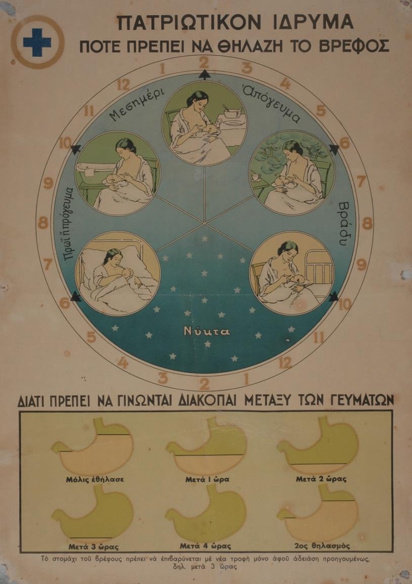 Πατριωτικό Ίδρυμα