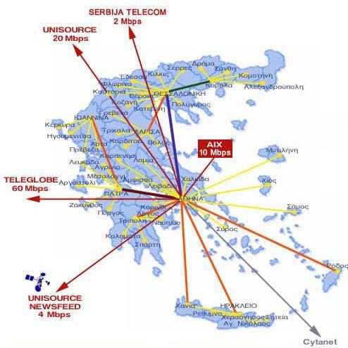 ΚΕΦΑΛΑΙΟ 4 ιαχείριση πληροφοριών και επικοινωνίες Οι εταιρείες αυτές διαθέτουν κόµβους σε διάφορα σηµεία της χώρας, συνήθως στις µεγάλες πόλεις.
