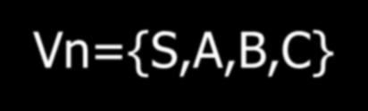 : Vt={a,e,f,g,h} Vn={S,A,B,C} P: S-> fah A->B A->fAh