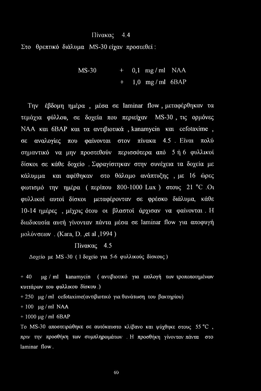 ορμόνες ΝΑΑ και 6ΒΑΡ και τα αντιβιοτικά, kanamycin και cefotaxime, σε αναλογίες που φαίνονται στον πίνακα 4.5.