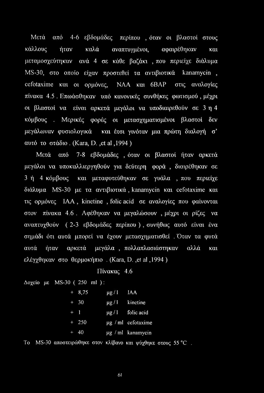 Επωάσθηκαν υπό κανονικές συνθήκες φωτισμού, μέχρι οι βλαστοί να είναι αρκετά μεγάλοι να υποδιαιρεθούν σε 3 η 4 κόμβους.