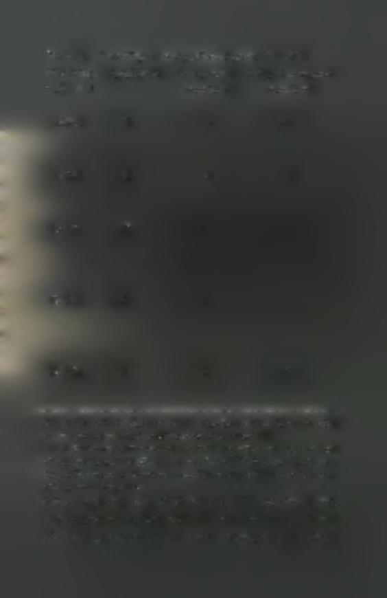 ΓΊιν. 4.10.