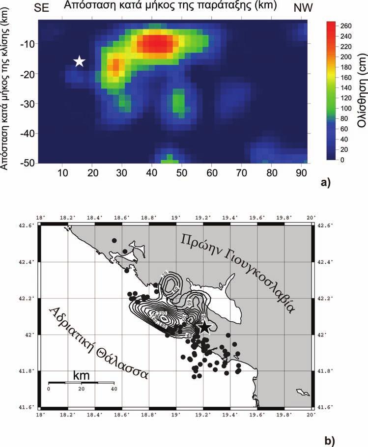ΚΕΦΑΛΑΙΟ 4 Σχήμα 4.14 a) Προτεινόμενο μοντέλο ολίσθησης για τον κύριο σεισμό του Μαυροβούνιου (15 Απριλίου 1979, Μ 7.