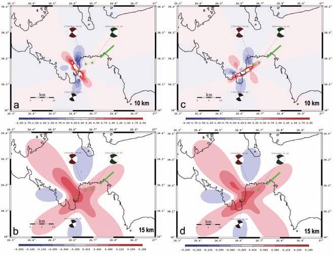 ΚΕΦΑΛΑΙΟ 4 Η ακολουθία στον κόλπο του Siğaçik μελετήθηκε επίσης και για το κατά πόσο οι δύο ισχυρότεροι σεισμοί προκλήθηκαν ως αποτέλεσμα της ανακατανομής των τάσεων έπειτα από τη γένεση του πρώτου