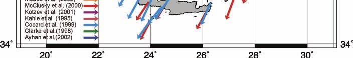 mm/yr στα δυτικά έως 20 mm/yr στην περιοχή του Βόλου και ~30 mm/yr στην Εύβοια. Σχήμα 1.