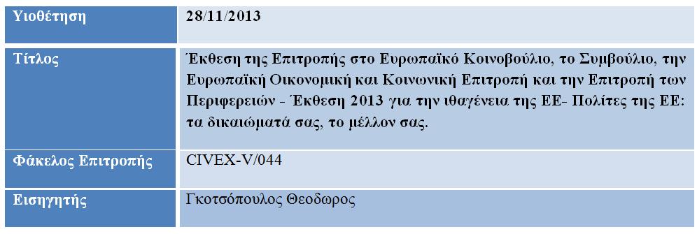 44 Εικόνα 14.