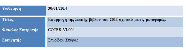 NAT-V/035 Εικόνα