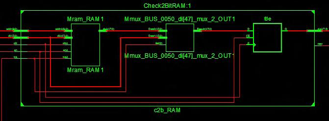72 Υλοποίηση Αποκωδικοποιητή σε Hardware 7.3.3 Check to Bit RAM Υλοποιείται μία μνήμη RAM 324 θέσεων και 8 n bit, όπου n το μήκος λέξης των LLR.