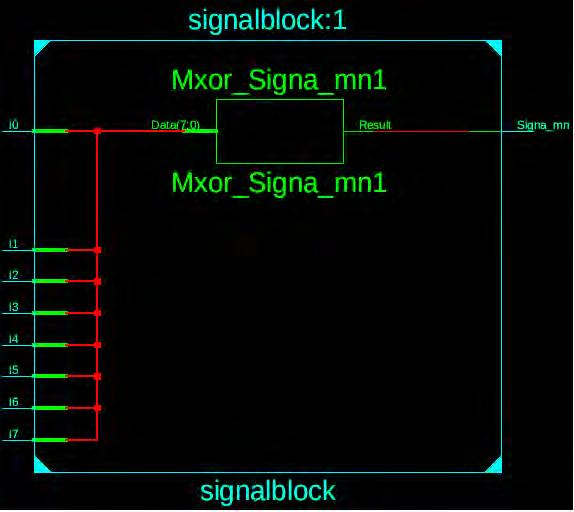 Περιγραφή υλικού με VHDL 77 7.3.6.2 Προσδιορισμός πρόσημου Σχήμα 7.13: Προσδιορισμός πρόσημου Πίνακας 7.
