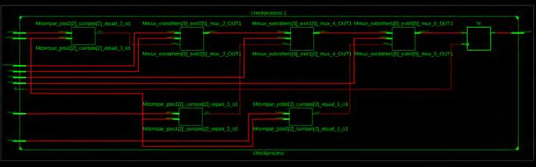 78 Υλοποίηση Αποκωδικοποιητή σε Hardware τέτοια components ανάλογα με το βαθμό