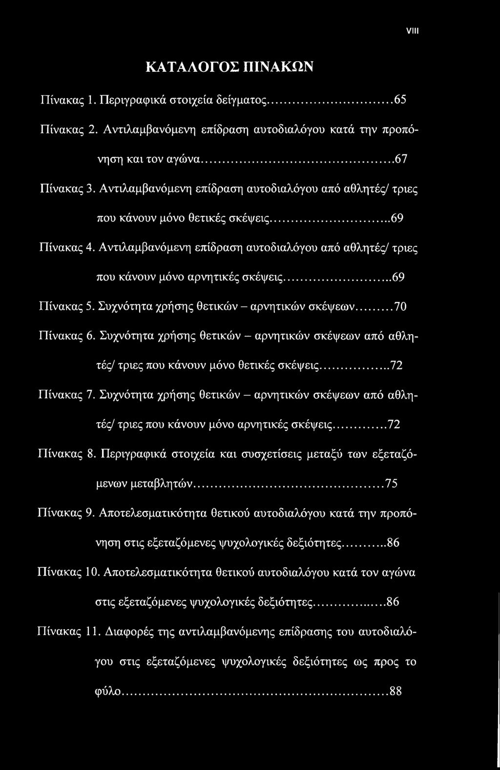 VIII ΚΑΤΑΛΟΓΟΣ ΠΙΝΑΚΩΝ Πίνακας 1. Περιγραφικά στοιχεία δείγματος... 65 Πίνακας 2. Αντιλαμβανόμενη επίδραση αυτοδιαλόγου κατά την προπόνηση και τον αγώνα...67 Πίνακας 3.