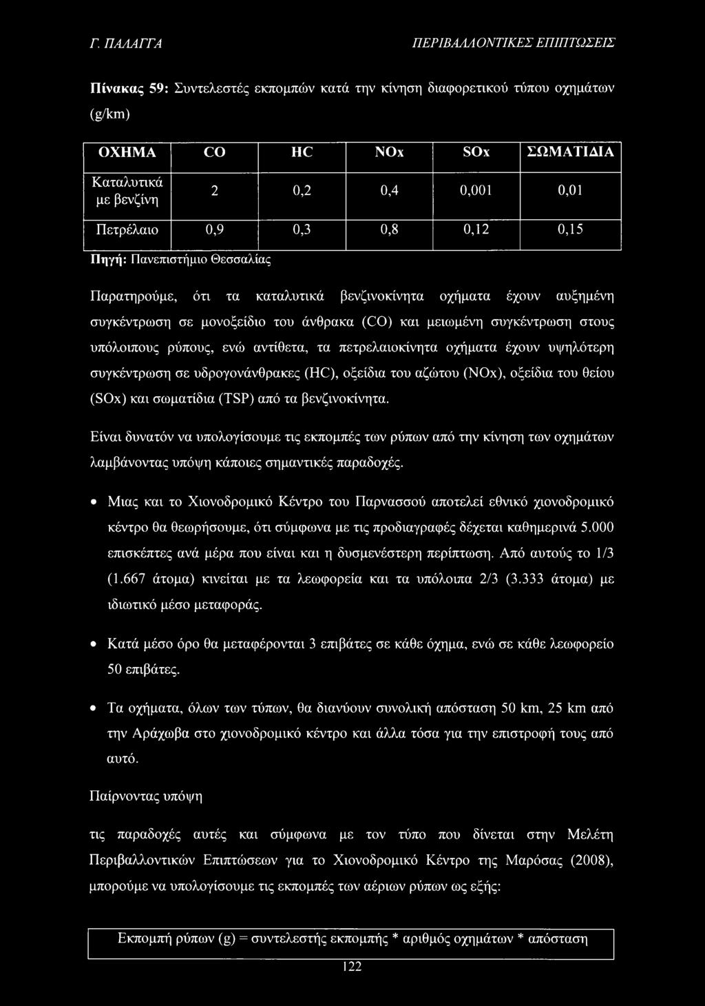 στους υπόλοιπους ρύπους, ενώ αντίθετα, τα πετρελαιοκίνητα οχήματα έχουν υψηλότερη συγκέντρωση σε υδρογονάνθρακες (HC), οξείδια του αζώτου (ΝΟχ), οξείδια του θείου (SOx) και σωματίδια (TSP) από τα