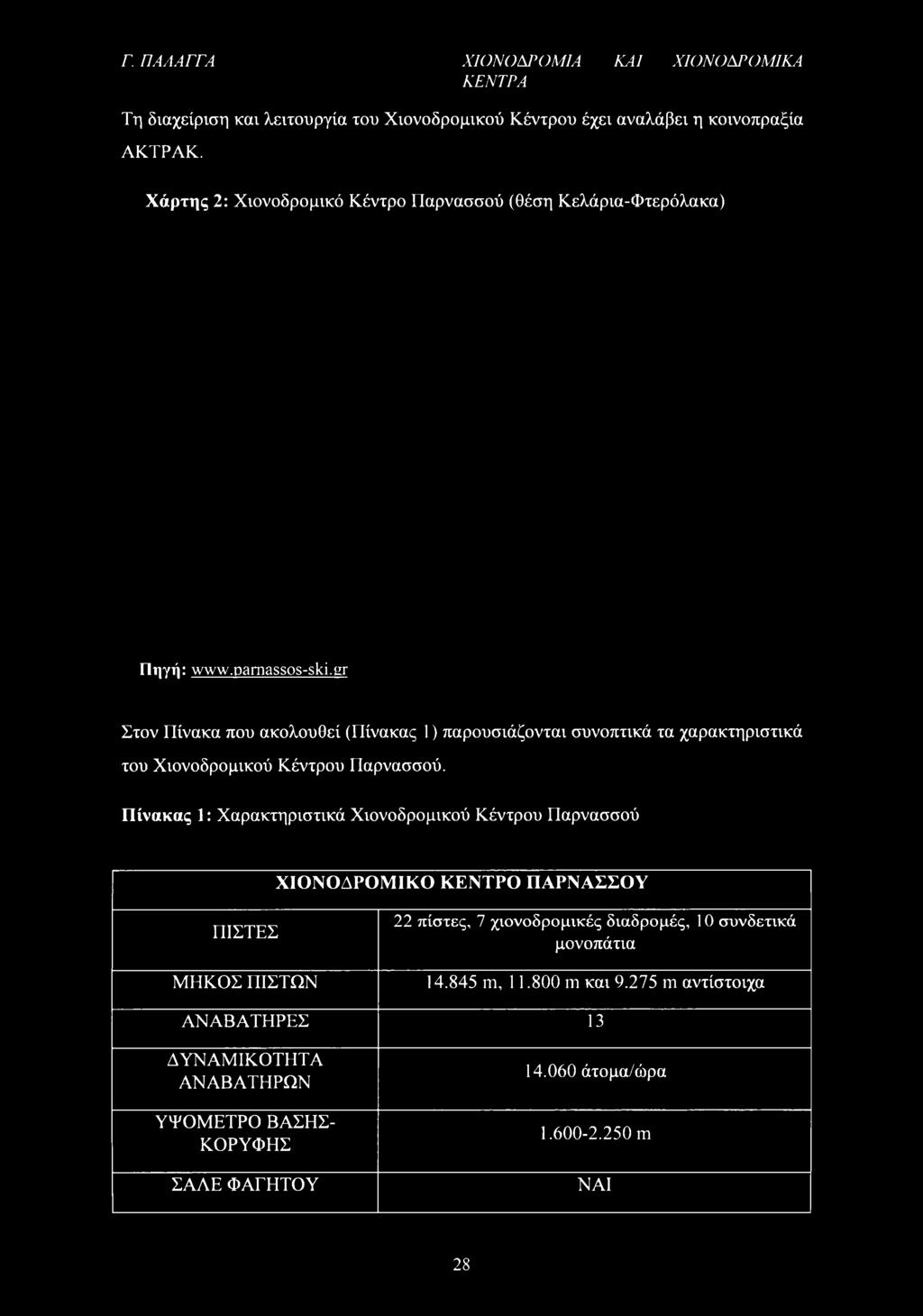gr Στον Πίνακα που ακολουθεί (Πίνακας 1) παρουσιάζονται συνοπτικά τα χαρακτηριστικά του Χιονοδρομικού Κέντρου Παρνασσού.
