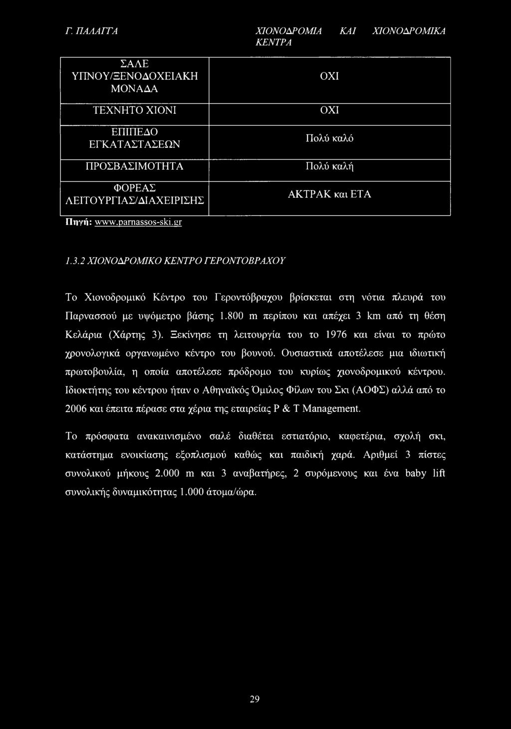 800 m περίπου και απέχει 3 km από τη θέση Κελάρια (Χάρτης 3). Ξεκίνησε τη λειτουργία του το 1976 και είναι το πρώτο χρονολογικά οργανωμένο κέντρο του βουνού.