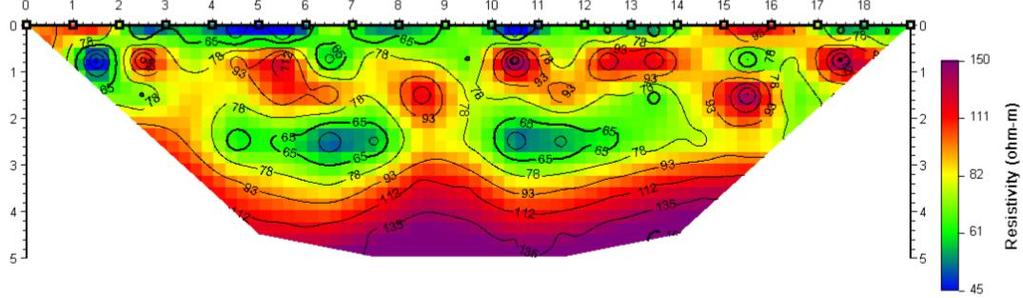 Παράρτημα 5 η Γεωηλεκτρική Τομογραφία