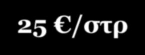 12 Περιφέρειες και κονδύλια Περιφέρεια Ποσοστ ό Θεωρητική μέση περιφερειακή αξία 2019 Πραγματική μέση περιφερειακή αξία 2019 (Βασική + Πρασίνισμα) (Βασική) Βοσκότοποι (ΠΕ1)