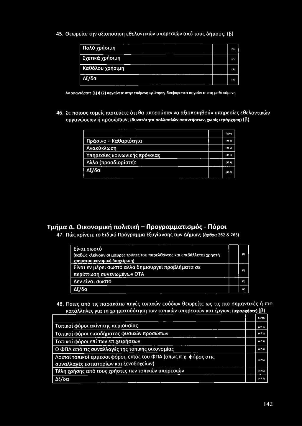 Πώς κρ ίνετε το Ειδικό Π ρόγραμμα Εξυγίανσης τω ν Δήμω ν; (ά ρ θ ρ α 2 6 2 & 263) Ε ίναι σωστό (καθώ ς κλείνουν ο ι μ α ύρ ες τρύπες του π αρελθόντος και επ ιβ ά λ λ ετα ι χρηστή (1) χρηματοοικονο