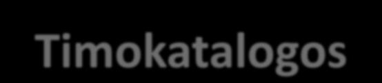 πίνακα Dim Grades(20) As Integer Dim