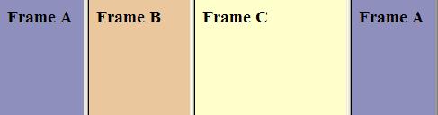 Πλαίζια Try It Editor: http://www.w3schools.com/html/tryit.asp?