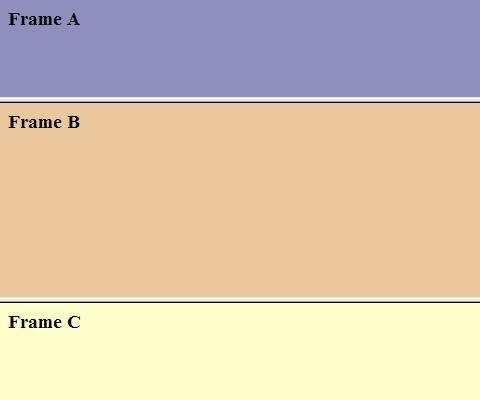 Πλαίζια <frameset rows="25%,50%,25%"> <frame src="frame_a.htm" /> <frame src="frame_b.htm" /> <frame src="frame_c.