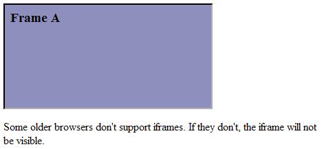 Εμβόλιμα πλαίζια: iframe <html><body> <iframe src="frame_a.