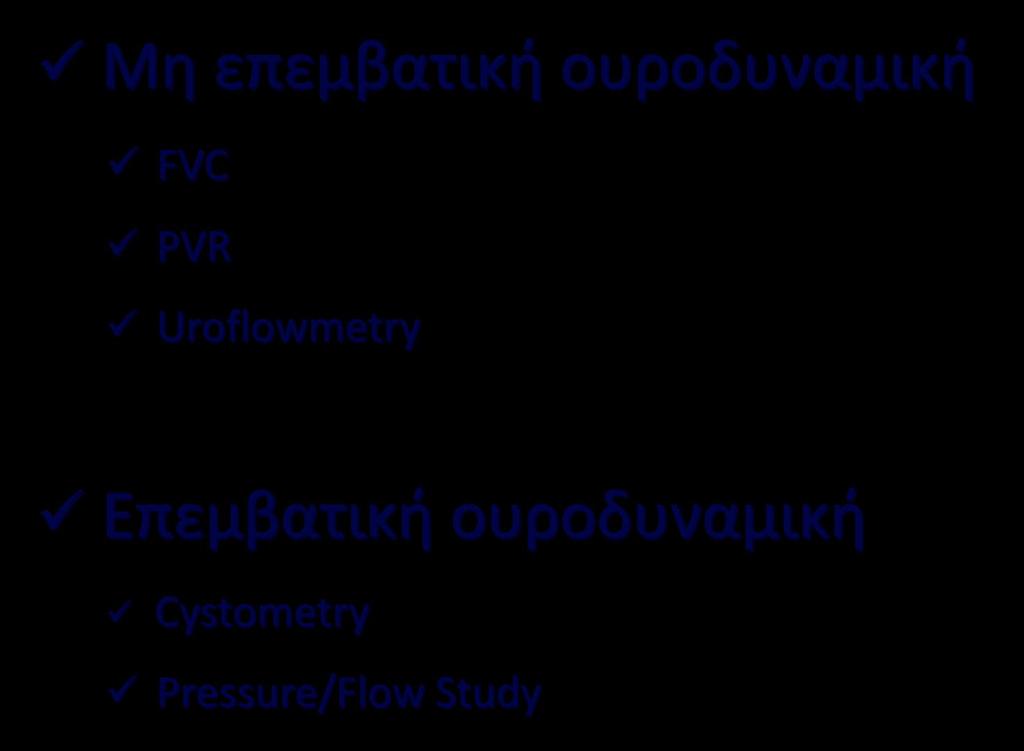Μη επεμβατική ουροδυναμική FVC PVR Uroflowmetry