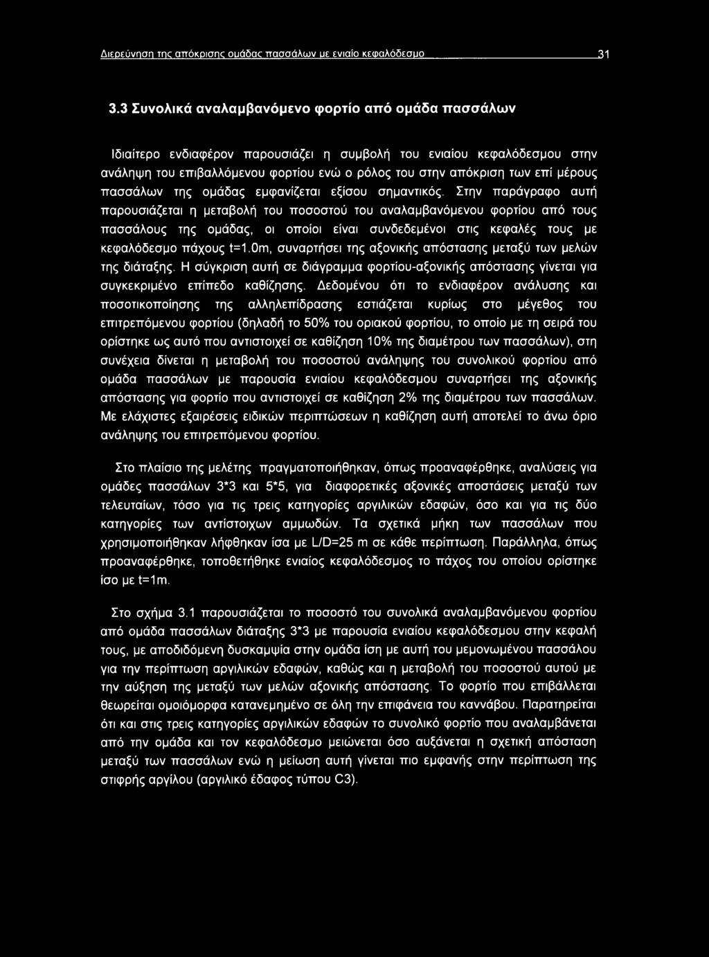 μέρους πασσάλων της ομάδας εμφανίζεται εξίσου σημαντικός.